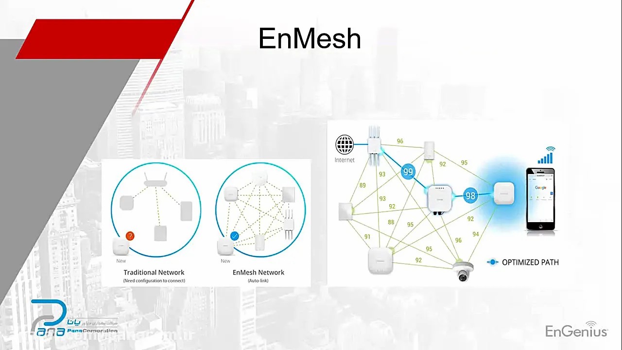 enginius-techs-video