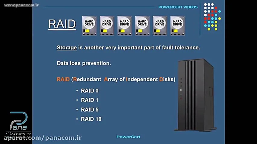 qnap-raid